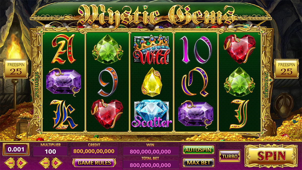 Kemudahan Dalam Bermain Slot Gacor Terbaik Winrate Tertinggi